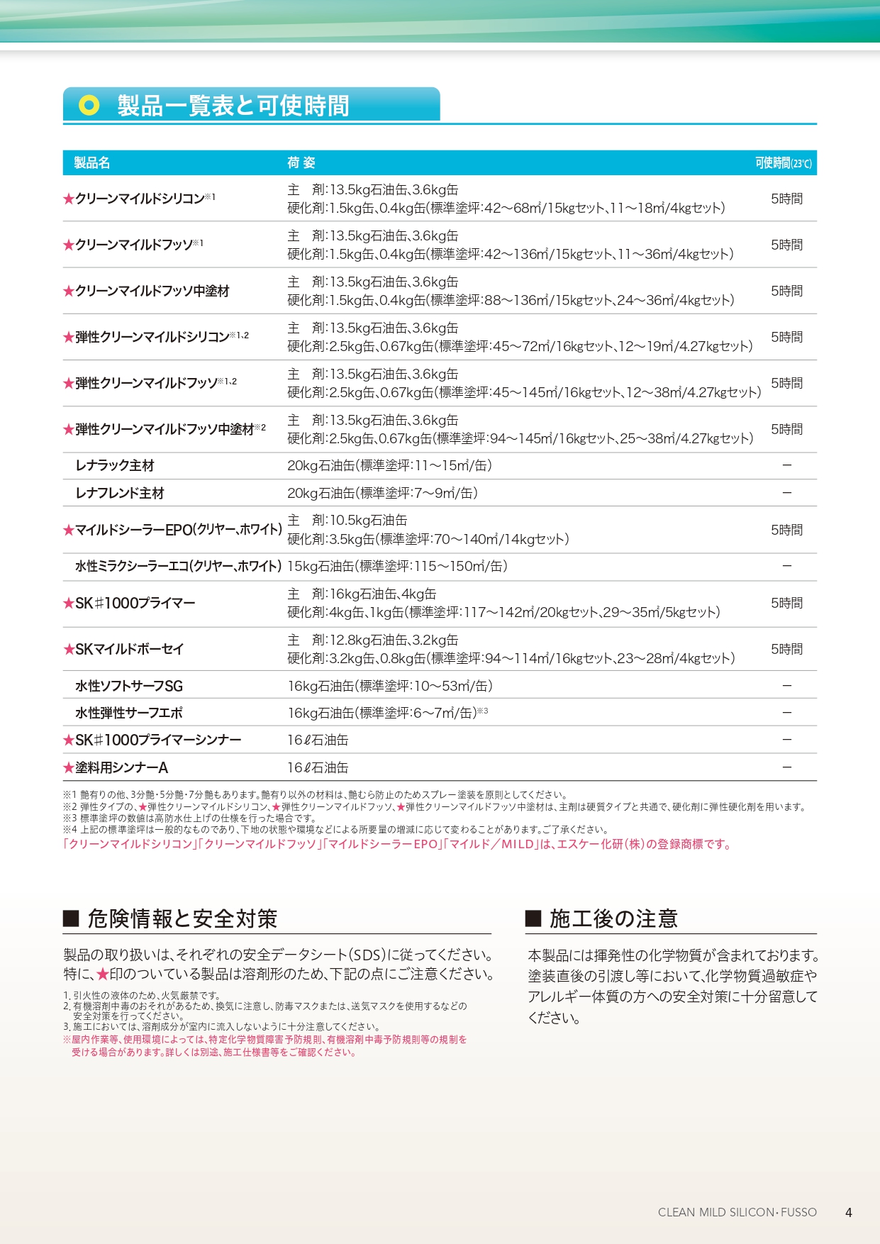 クリーンマイルドシリコン ３分艶 15kgセット SR標準色(白・淡彩〜極濃 