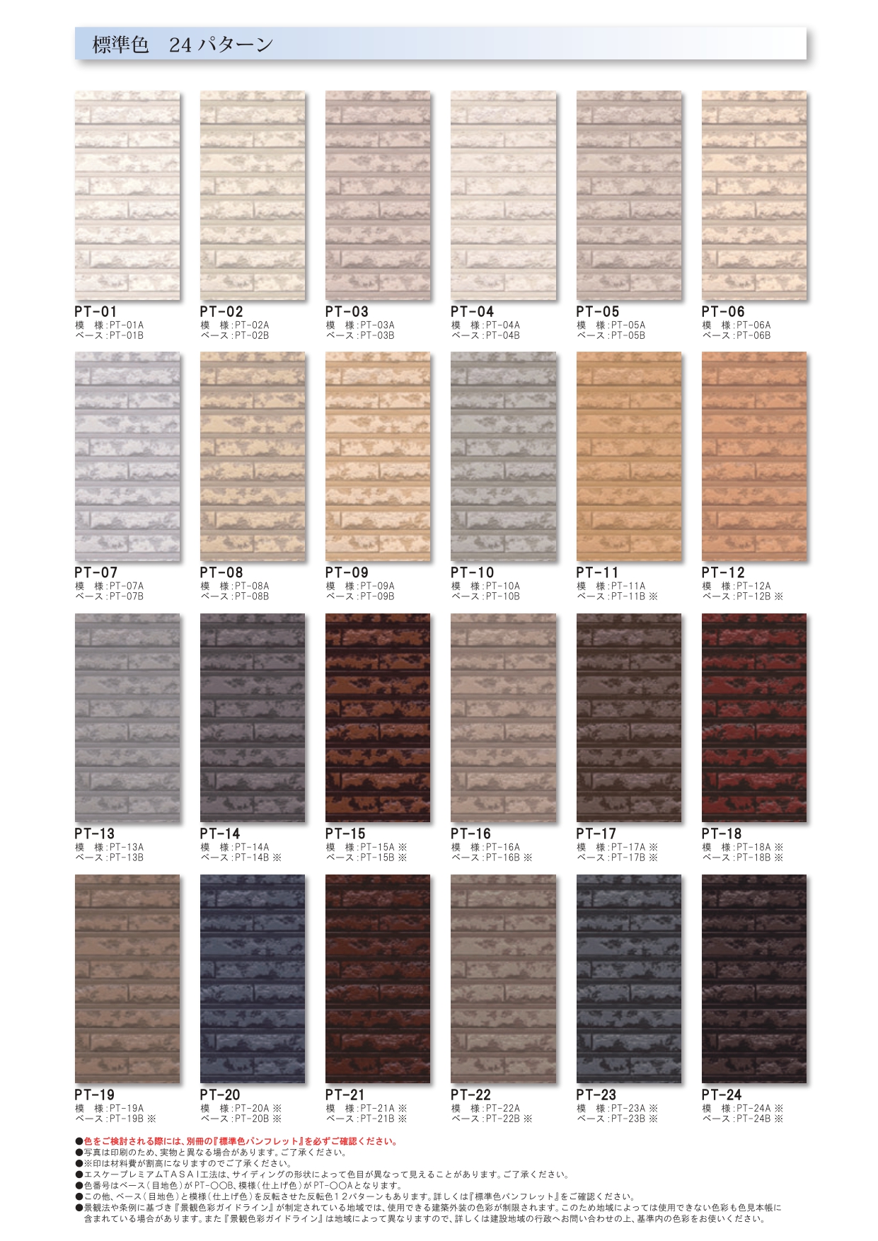 エスケー化研 エスケープレミアムサンドクリヤー 15kg 水性