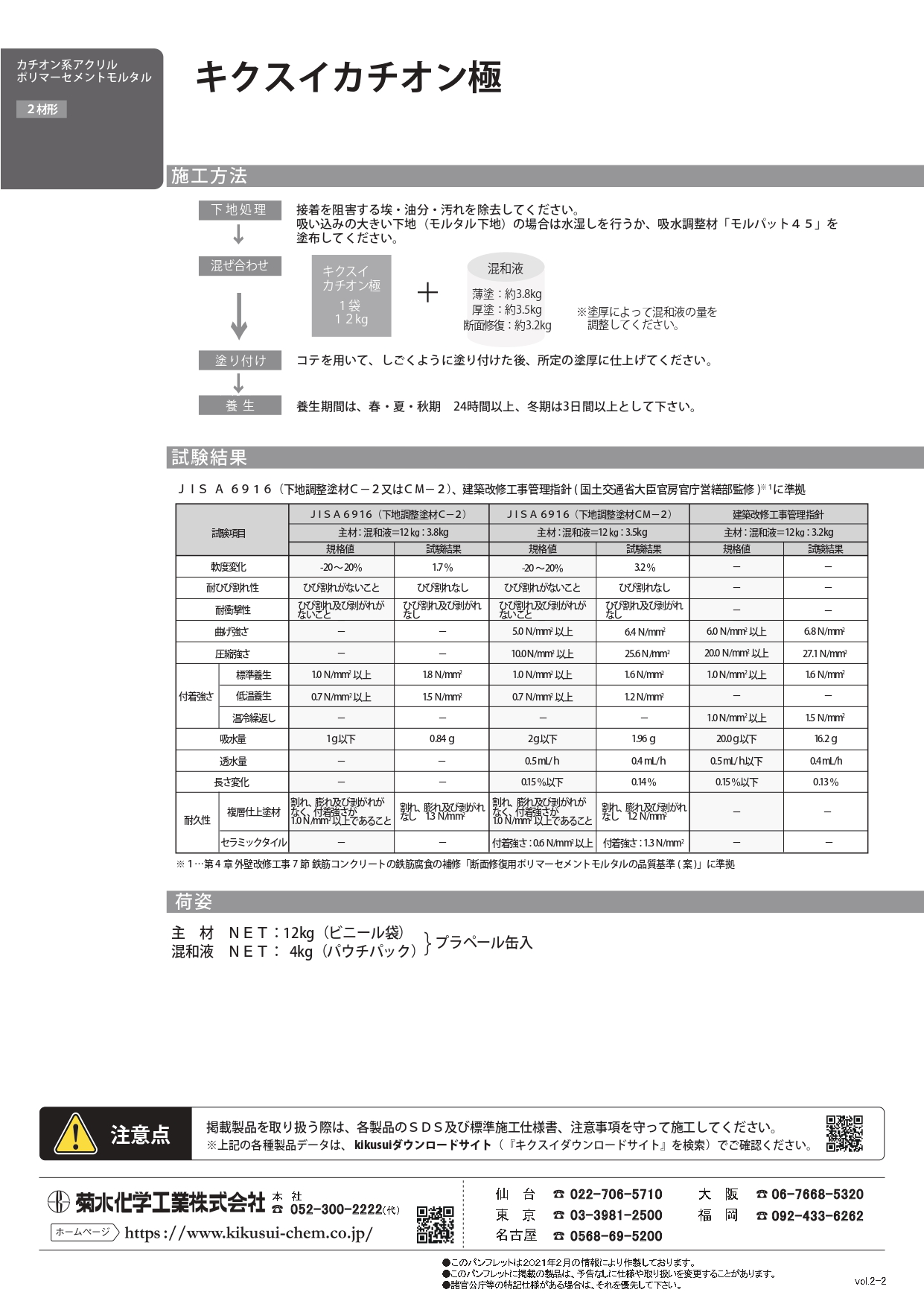 キクスイ カチオン極 16kgセット カチオン系アクリルポリマーセメントモルタル 菊水化学工業 : 10003809 : paintshopエビナ -  通販 - Yahoo!ショッピング