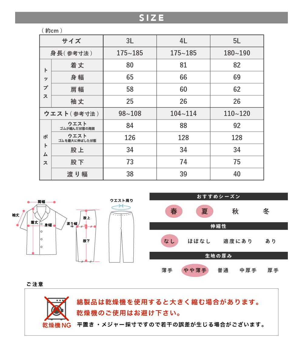 大きいサイズ パジャマ メンズ 綿100％ 半袖 春 夏 チェック柄 前開き 