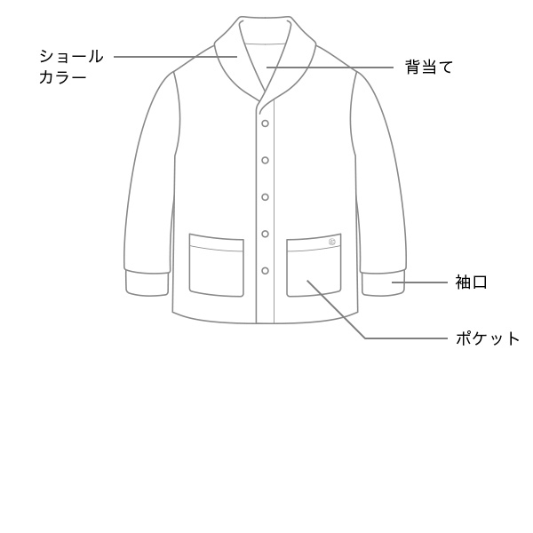 絵型