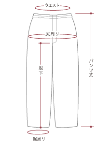 寸法