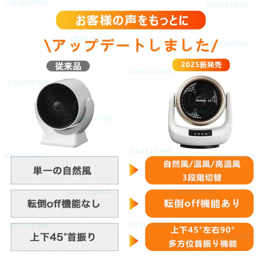 セラミックヒーター　2025 冬　小型 速暖 電気ファンヒーター 省エネ節電 セラミックヒーター 2025 冬 小型 速暖 電気ファンヒーター 省エネ