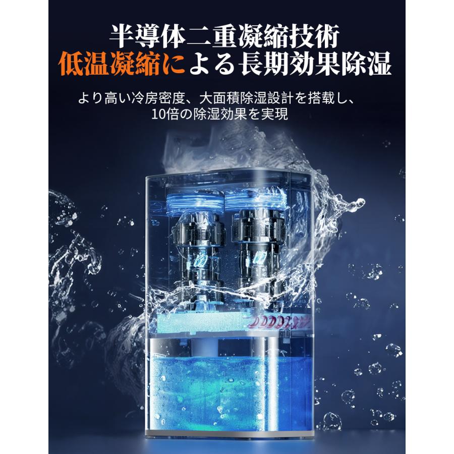 しょーさん様⭐️除湿機 衣類乾燥 3L大容量 空気清浄 除湿 湿気対策 梅雨 除湿機 衣類乾燥 3L大容量 1000ML/日 空気清浄 1台3役 除湿 静音