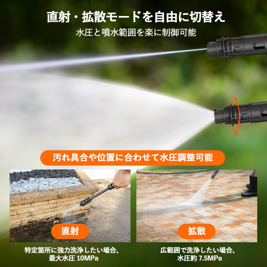 高圧洗浄機 家庭用 業務用 パワフル 10MPa 800W 小型 コンパクト