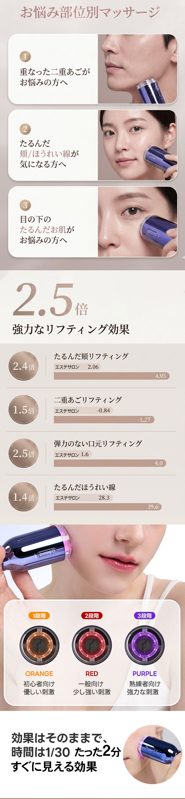MEDITHERAPY インモトックス サクションジェット&ペプチドショット