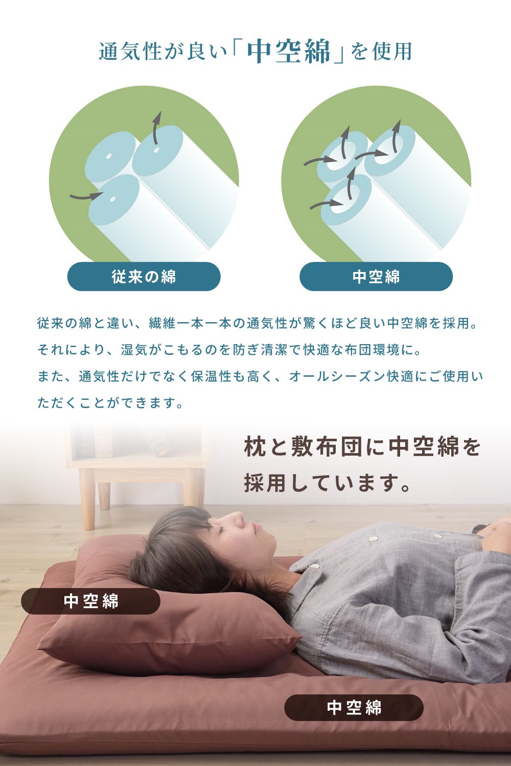 布団セット 7点 羽根布団 シングル 羽根布団セット 布団 ふとん 掛け布団 敷き布団 枕 まくらカバー 掛布団カバー 敷布団カバー 収納ケース 当店限定