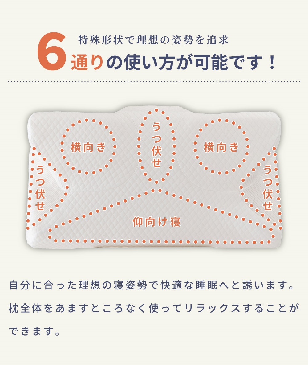 東谷 枕 低反発 うつ伏せ カバーリング 洗える 仰向け 横向き 腰 東谷 枕 低反発 うつ伏せ カバーリング 洗える 仰向け 横向き 腰