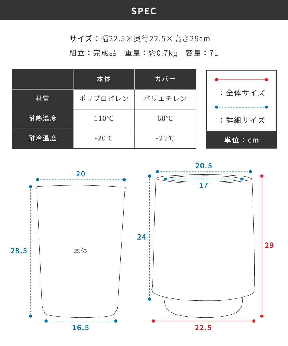 ゴミ箱 7L おしゃれ 可愛い 丸型 袋が見えない 清潔感 幅22.5cm 高さ29cm スッキリ ダストボックス ネイビー ホワイト イエロー