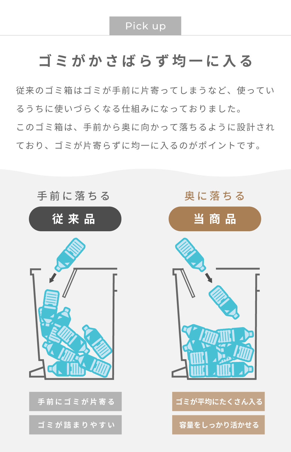 ゴミ箱 20リットル おしゃれ スリム 石目調 ごみ箱 ペダル プッシュ式 2way ダストボックス
