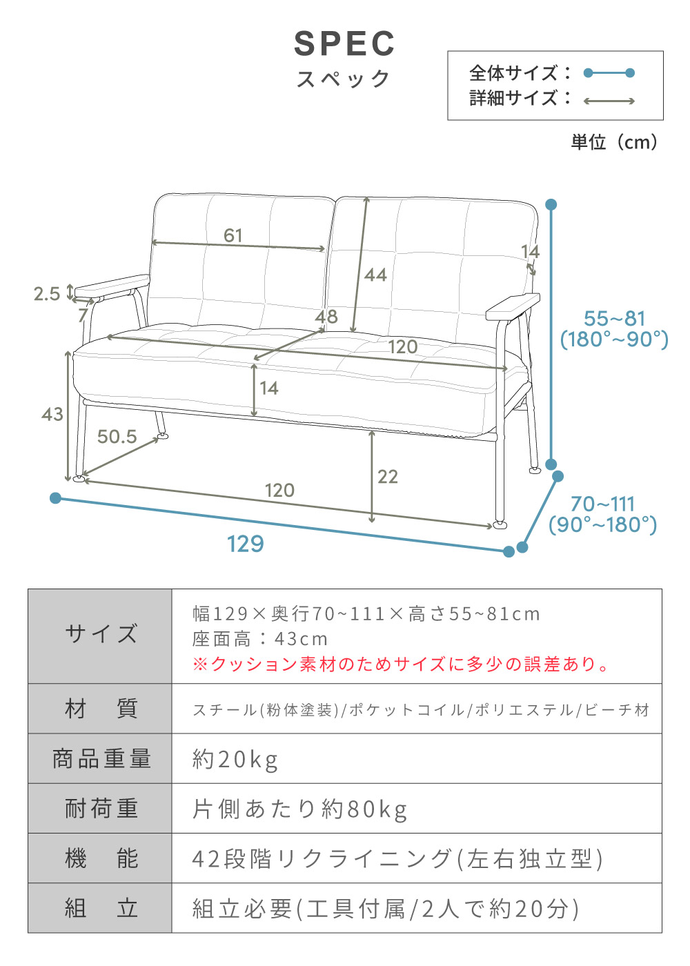 ソファ 2人掛け リクライニング ポケットコイル シンプル 肘付き アーム付き スチール ヴィンテージ 背もたれ ゆったり インダストリアル クッション 新生活