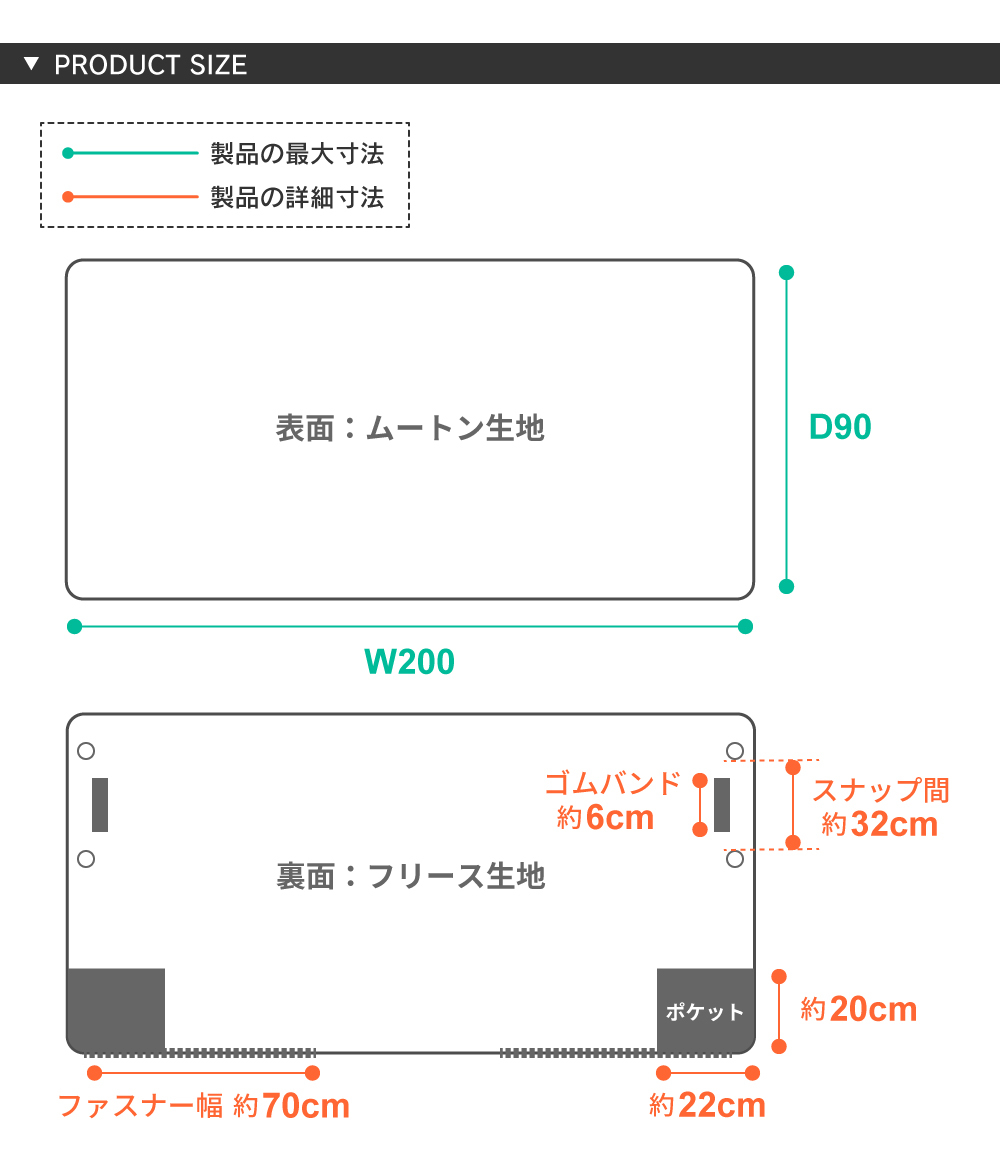 ブランケット ひざ掛け アウトドア おしゃれ ポンチョ 大判 軽量 発熱