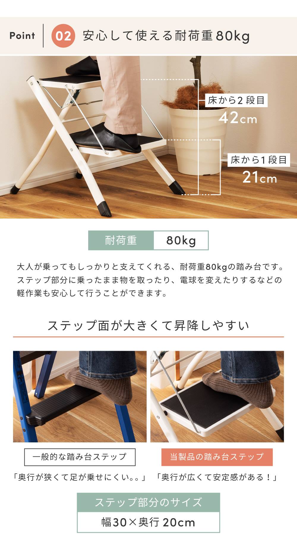 Amazon.co.jp: [Donahutt03] 踏み台 折りたたみ タイプ 軽量