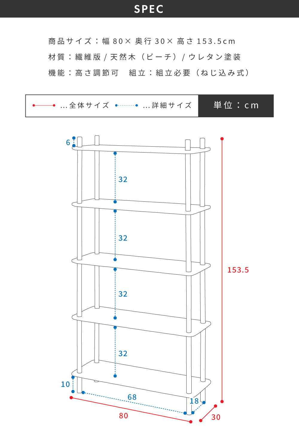 東谷 【5段】ラック オープンラック オープンシェルフ 棚 おしゃれ