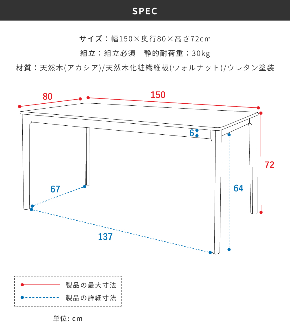 ダイニングテーブル 幅150cm