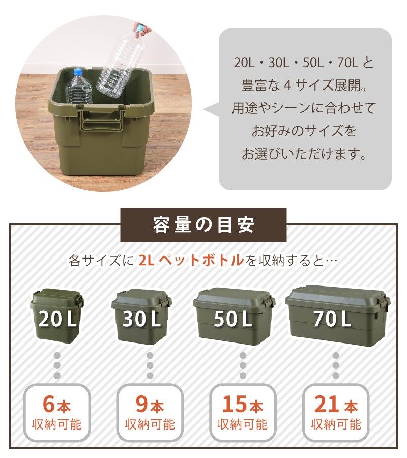 トランクカーゴ 容量50L 座れる 収納ボックス 収納ケース フタ付き おしゃれ コンテナボックス プラスチック グレー :TC-50:パレットライフ  - 通販 - Yahoo!ショッピング