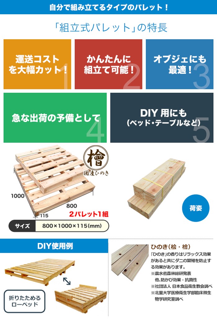 定休日以外毎日出荷中 ベッド 木製 パレット 送料無料 釘付 Diyに最適 木材 木製パレット Diy 2枚一組 ひのき 組立式 釘付き 800 1000 115mm 木材 Oyostate Gov Ng