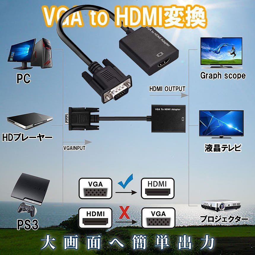 VGA to HDMI 変換 ケーブル パソコン PC ディスプレイ モニター