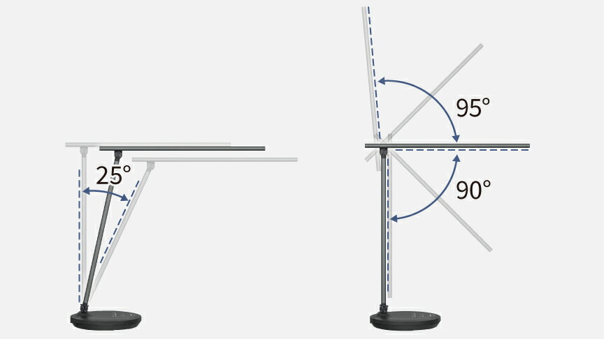 SQ440　Panasonic製 概要 パルック LEDデスクスタンド（デスクライト）デスクタイプ SQ