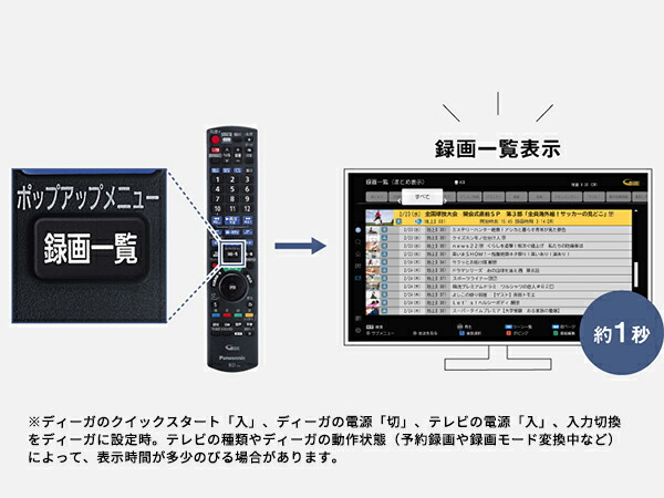 新品DMR-2W203 Panasonicレコーダー 2TB DIGA ディーガ DIGA パナソニック DMR-2W203 [5年延長保証無料進呈][1TB HDD2