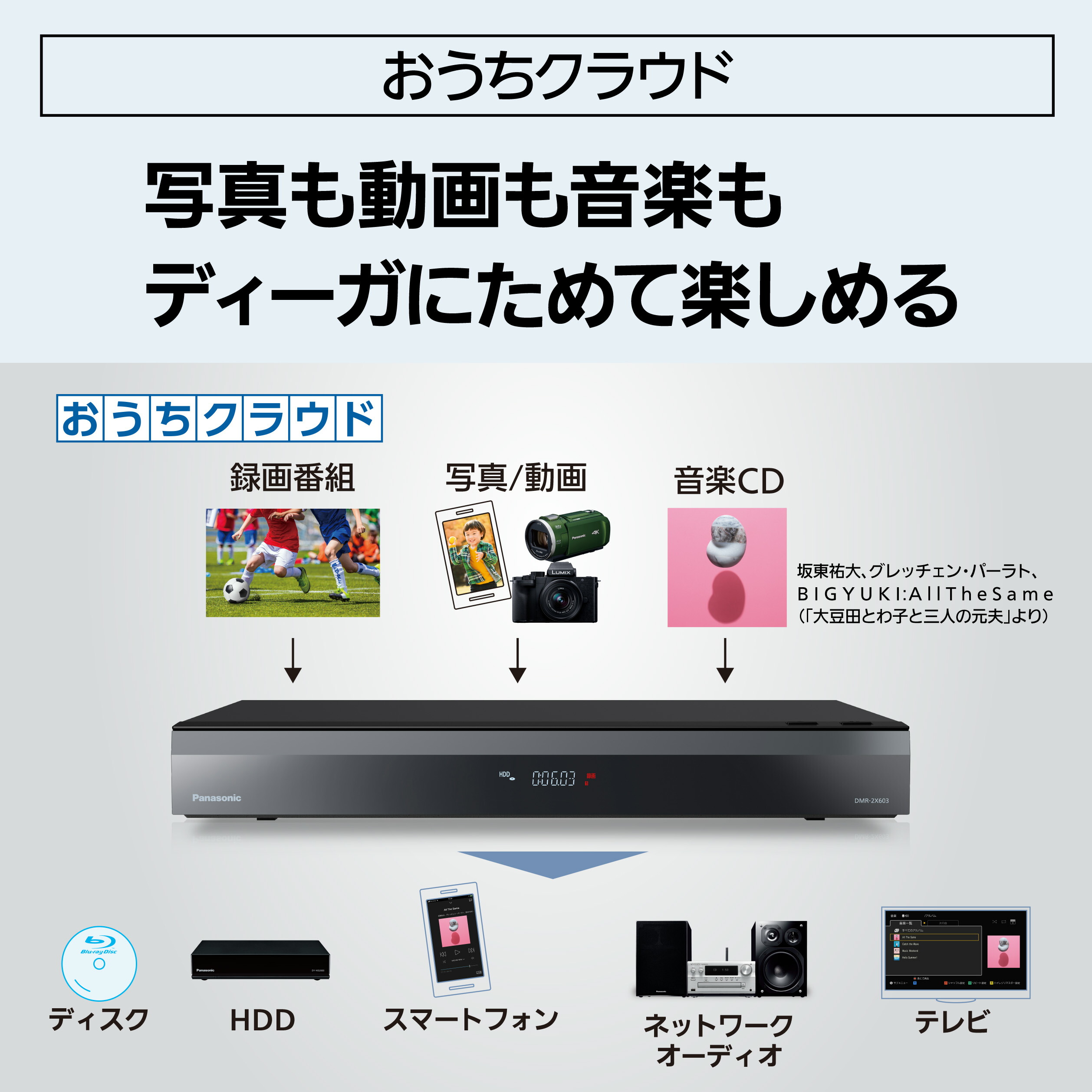 公式店 パナソニック ブルーレイディスクレコーダー 全自動ディーガ 容量 3TB DMR-2X303 全自動録画 どこでも録画予約 録画 レコーダー  テレビ ネット動画 : y-dmr-2x303 : パナソニック ストア プラス Yahoo!店 - 通販 - Yahoo!ショッピング