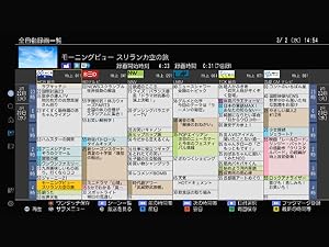 DIGA 公式店 パナソニック ブルーレイディスクレコーダー 全自動 DIGA 公式店 パナソニック ブルーレイディスクレコーダー 全自動