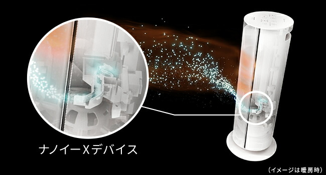 Panasonic セラミックファンヒーター DS-FWX1201 ナノイーX 概要 ナノイーX搭載ファンヒーター Hot&Cool DS-FWX1201 | 電気