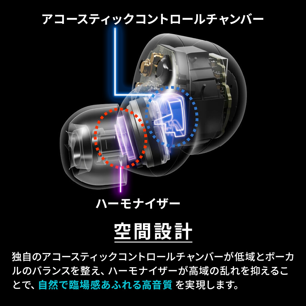 Technics（テクニクス） 公式店 イヤホン EAH-AZ100 ノイズキャンセ