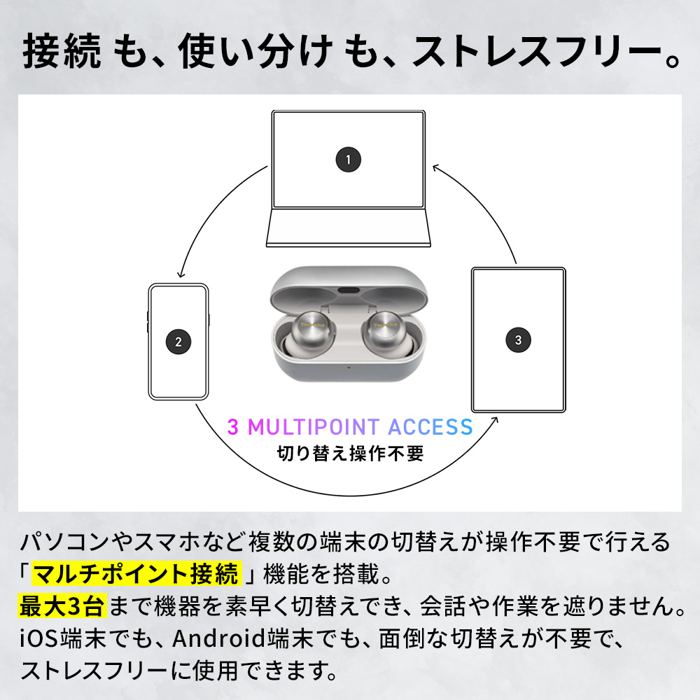 Technics（テクニクス） 公式店 イヤホン EAH-AZ100 ノイズキャンセ