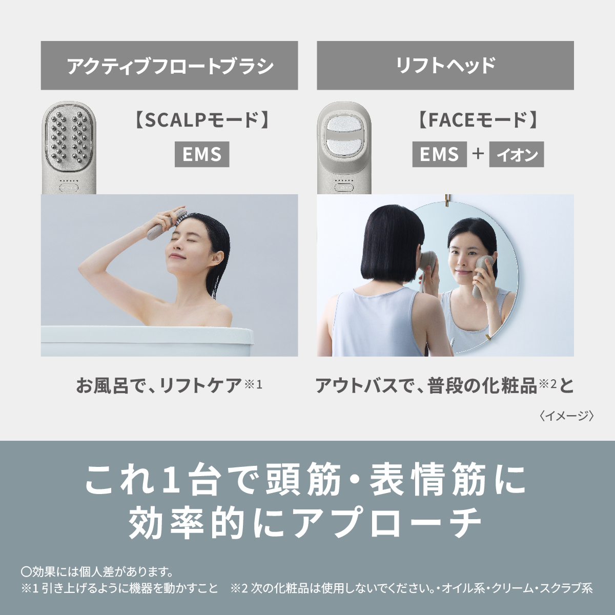 Panasonic（パナソニック） 公式店 美顔器 バイタリフト ブラシ EH