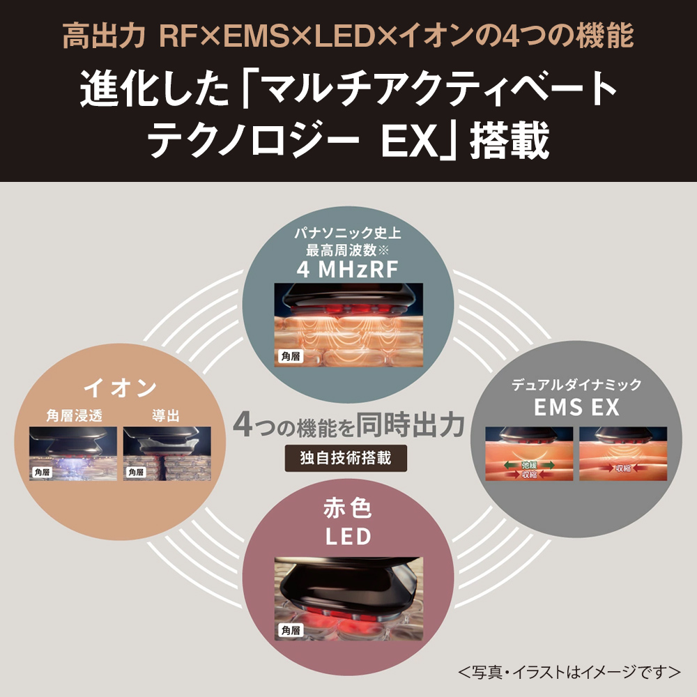 Panasonic（パナソニック） 公式店 美顔器 バイタリフトRF EX EH-SR86