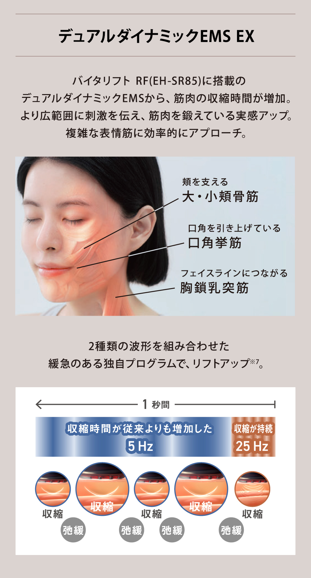 Panasonic（パナソニック） 公式店 美顔器 バイタリフトRF EX EH-SR86