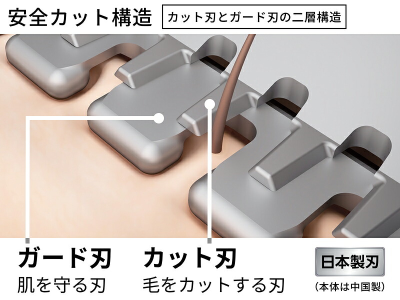 ラムダッシュ 公式店 パナソニック ボディトリマー ブラック 替刃あり