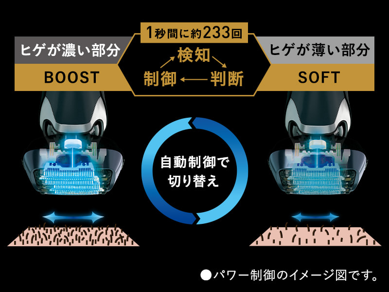 ラムダッシュ 公式店 パナソニック ラムダッシュPRO 5枚刃 ES-L572U-S