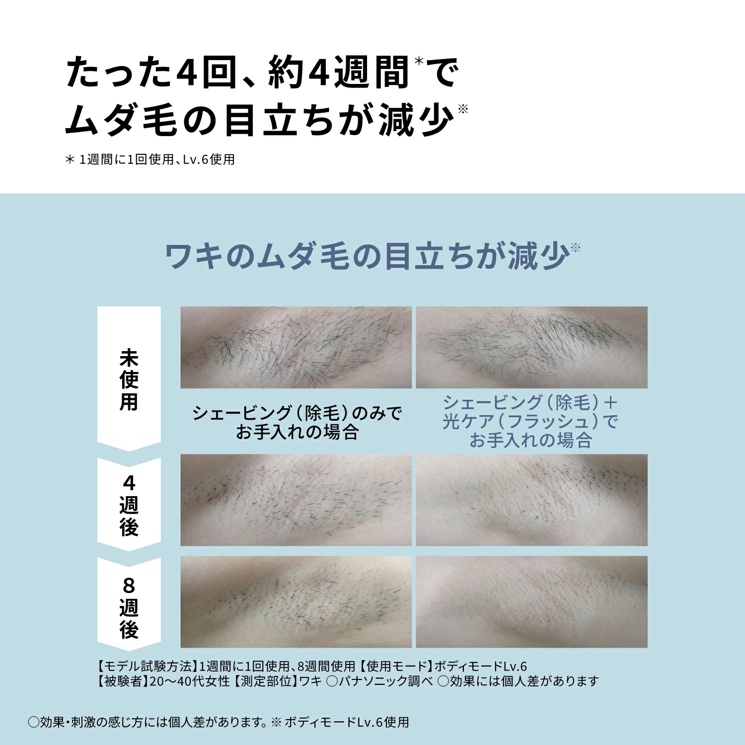 光エステ 9月30日16時まで クーポン配布中 公式店 パナソニック