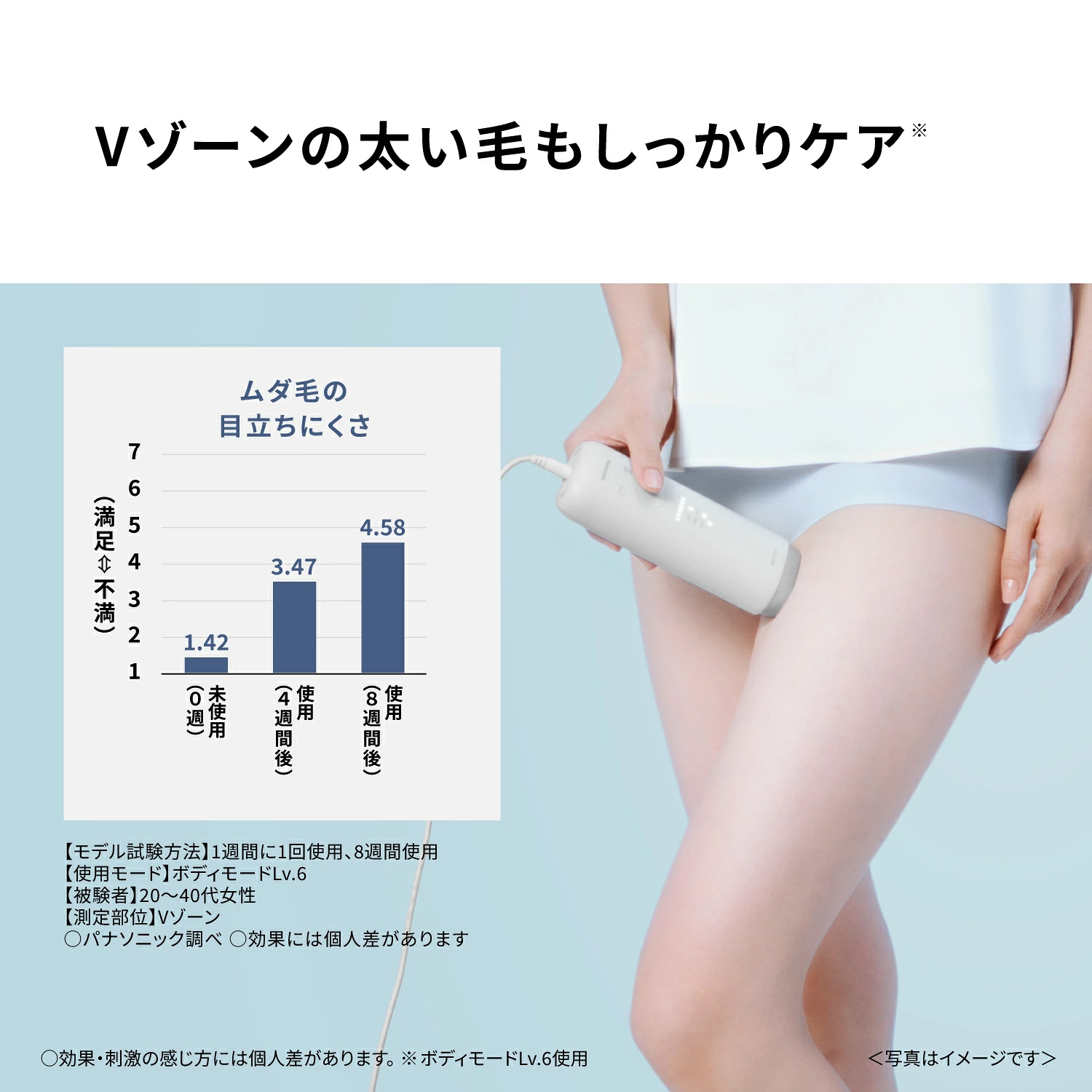 光エステ 9月30日16時まで クーポン配布中 公式店 パナソニック