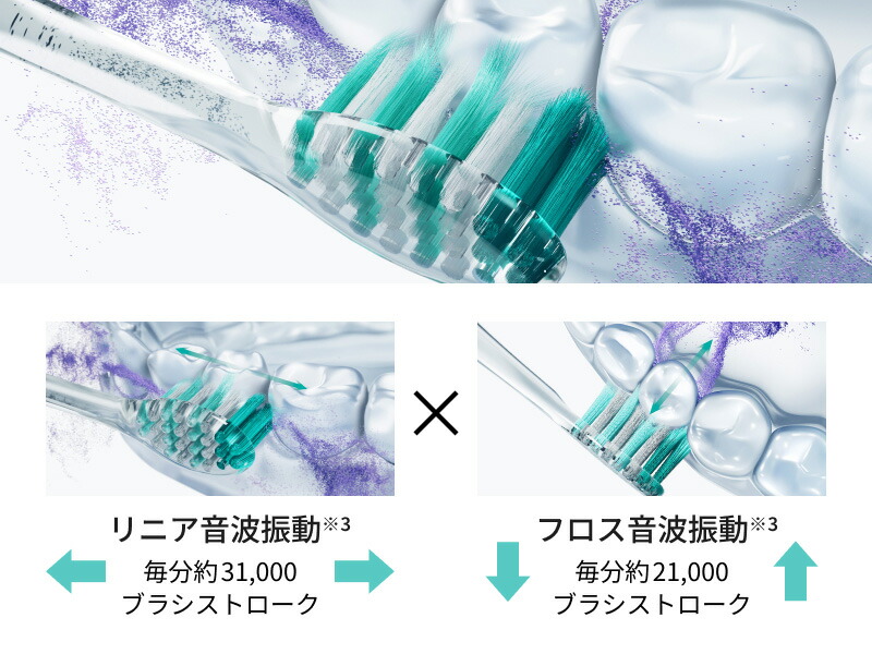 ドルツ 音波振動ハブラシ EW-DL38-A 新品 エントリーモデル a パナソニック 音波振動ハブラシ ドルツ EW-DL38-A 1台 - アスクル