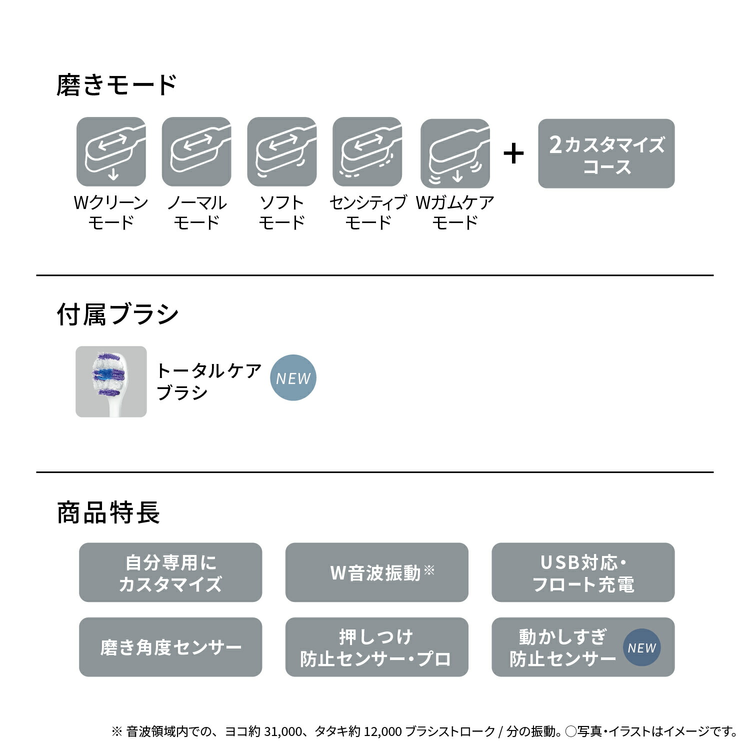 Panasonic 音波振動ハブラシ ドルツ EW-DT63-S [シルバー] Doltz 公式店 パナソニック 電動歯ブラシ ドルツ EW-DT63