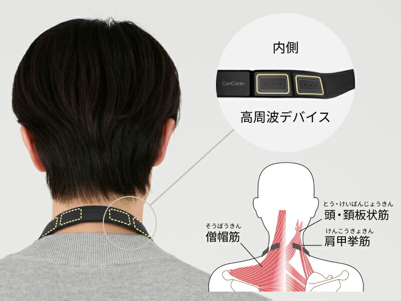 コリコラン 公式店 パナソニック 治療器 コリコランループ EW-RA520