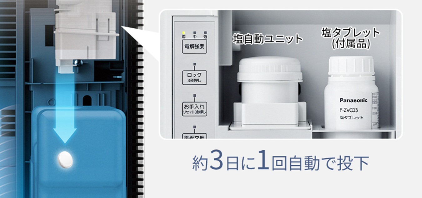 ジアイーノ 公式店 パナソニック 空間除菌脱臭機 F-MV4300 〜18