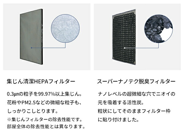 Panasonic（パナソニック） 公式店 加湿空気清浄機 F-VXW55 〜25畳