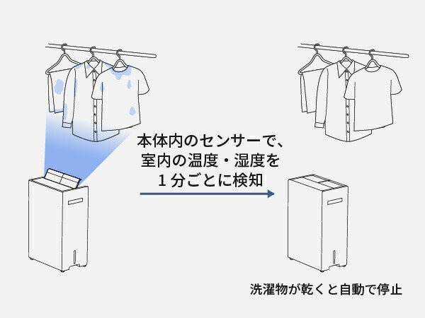Panasonic 公式店 パナソニック 衣類乾燥除湿機 クリスタル Panasonic 公式店 パナソニック 衣類乾燥除湿機 クリスタル