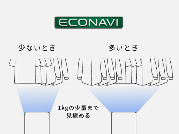 Panasonic 公式店 パナソニック 衣類乾燥除湿機 クリスタル Panasonic 公式店 パナソニック 衣類乾燥除湿機 クリスタル