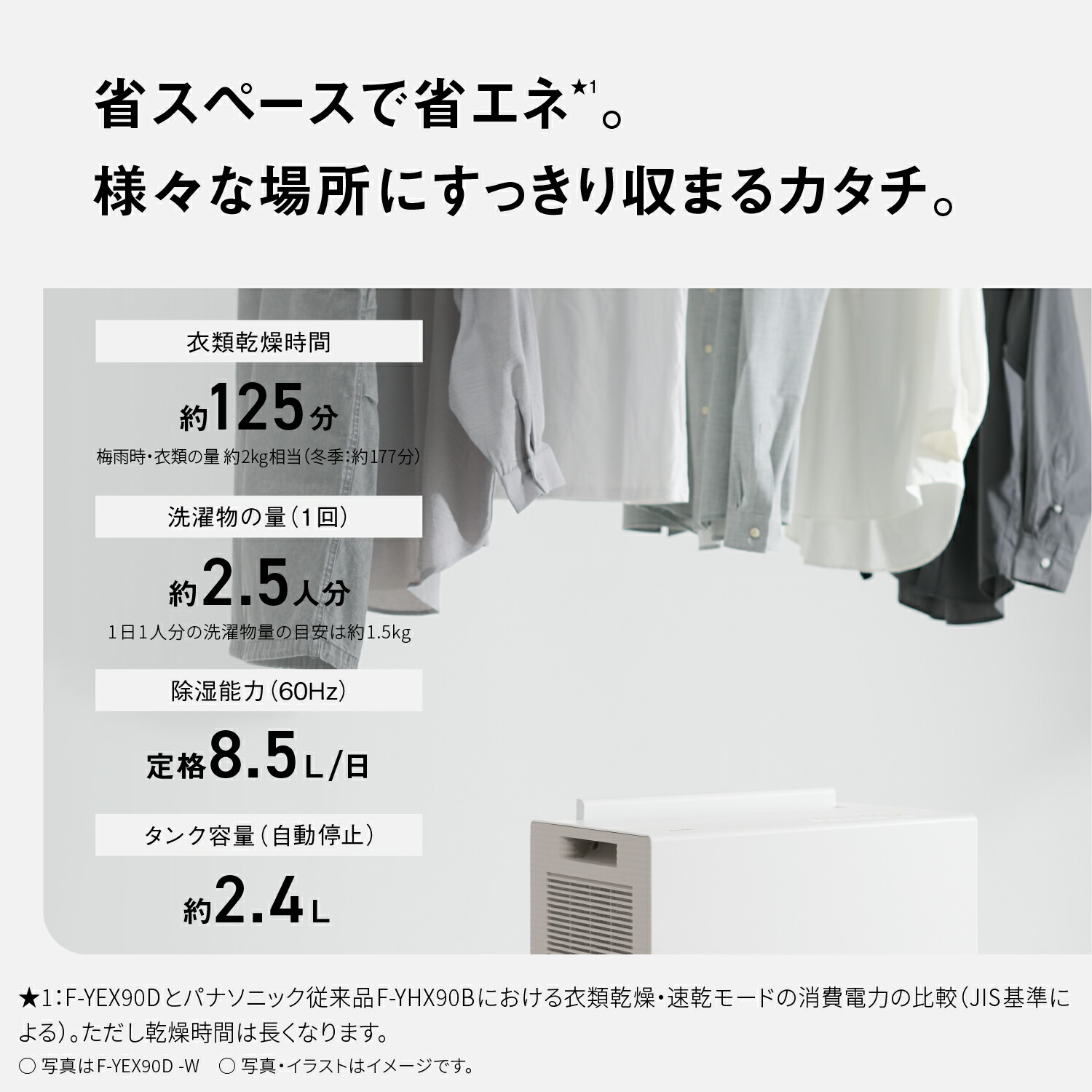 軽トラック無料貸出！】Panasonic 空間除湿機