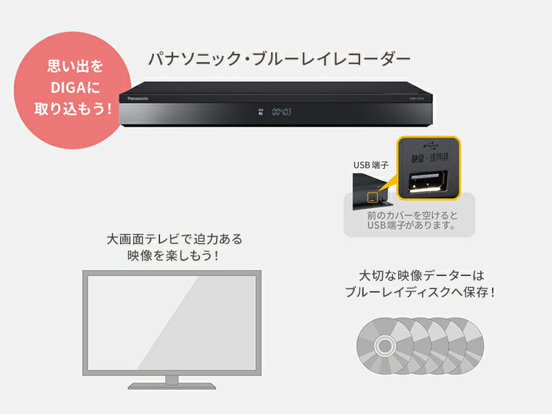 Panasonic（パナソニック） 公式店 ビデオカメラ HC-V900 高倍率ズーム
