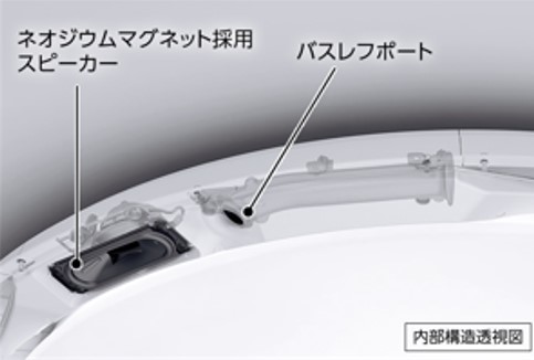 Panasonic（パナソニック） 公式店 シーリングライト LED HH-CF0800A