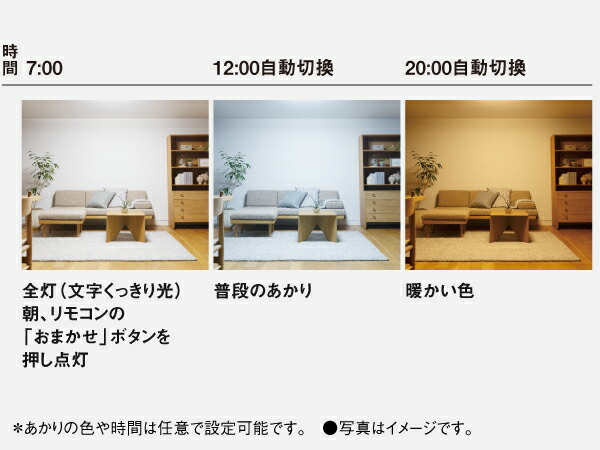Panasonic（パナソニック） 公式店 シーリングライト LED HH-CM0834A