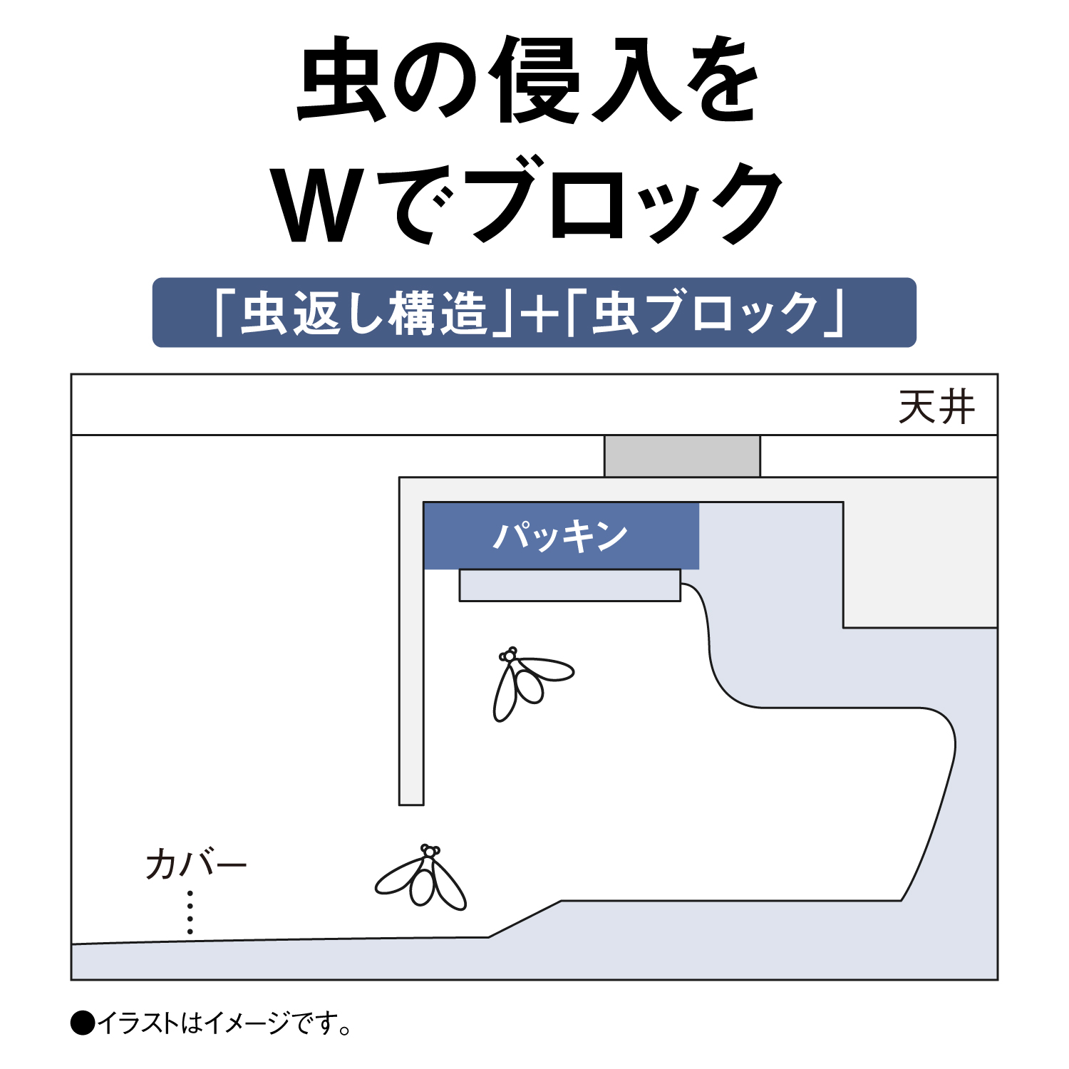 公式店 パナソニック シーリングライト LED HH-XCH0808A 〜8畳 スタンダード薄型の画像