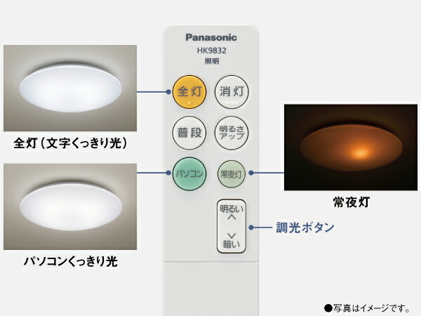 パルック 公式店 パナソニック シーリングライト LED HH-CM0822CD 〜8