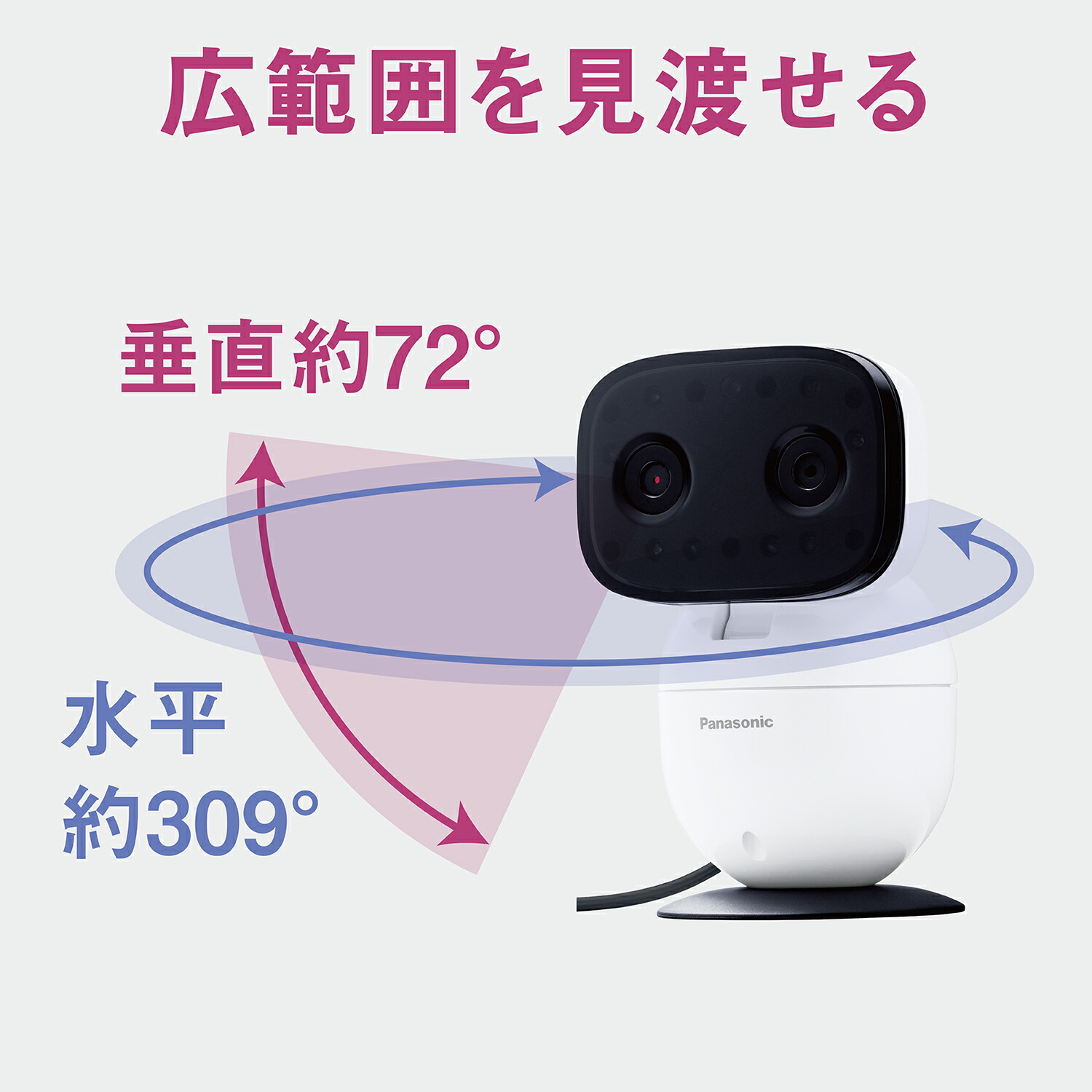 Panasonic（パナソニック） 公式店 ベビーモニター KX-HC750